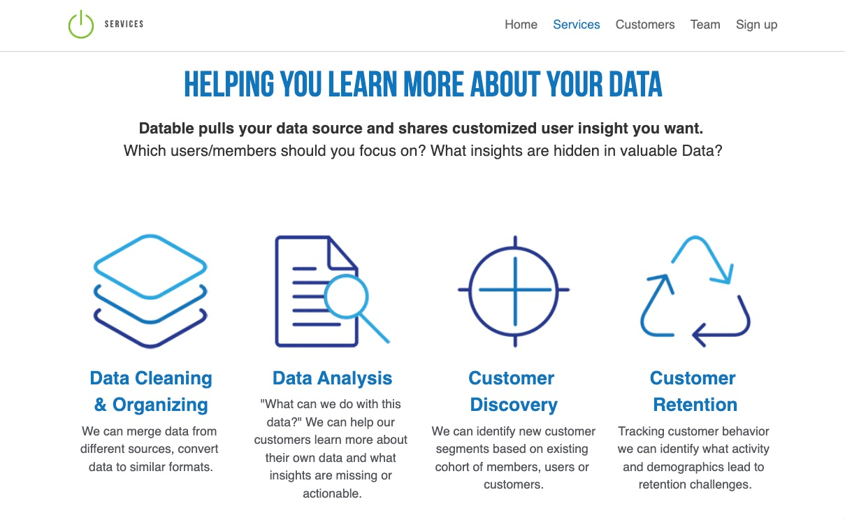 null Marketing Analytics have Different Components